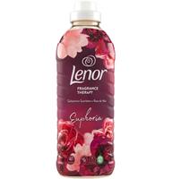 * Lenor Ammorbidente Gelsomino Scarlatto 40 Lavaggi